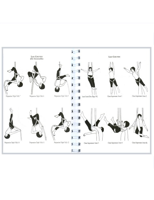 Rope and Fabric Methodology