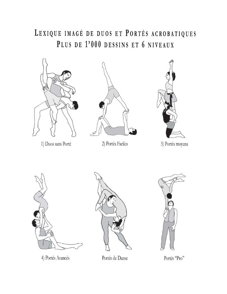 Lexique imagé de duos et portés acrobatiques