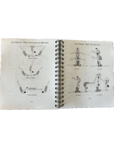 Illustrated Glossary of Trios with/without Acrobatics Lifts 2