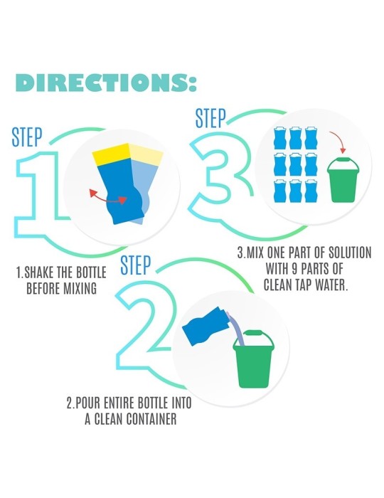 Giant Bubble Liquid "Uncle Bubble" 944 Millilitres