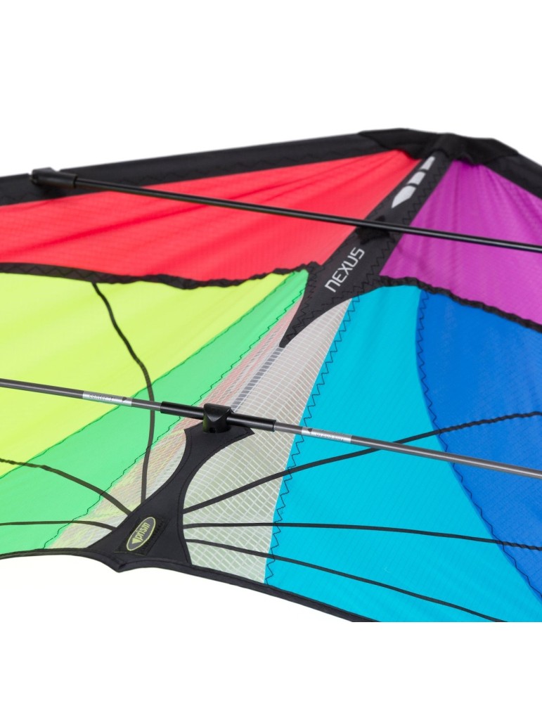 Nexus 2.0 Prism